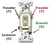 Wiring Diagrams