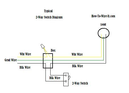 house wiring light switch