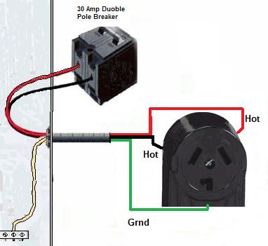 Wire a Dryer Outlet rv 30 amp to 50 amp wiring diagram 