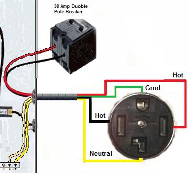 4-Prong Dryer Outlet Wiring Diagram