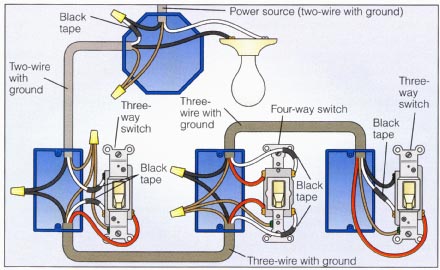 4-way switch Wiring Diagram