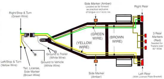 Trailer Wiring Diagram