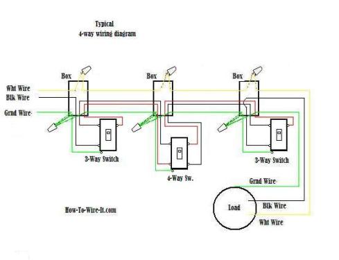 Wiring a 4-way switch