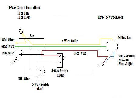 Ceiling Fan and Light Wiring Diagram
