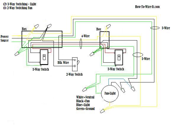 Ceiling Fan 3-Way Switch Wiring Diagram
