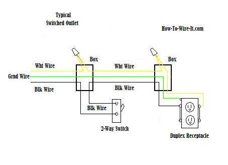 Switched Wall Outlet Wiring Diagrams
